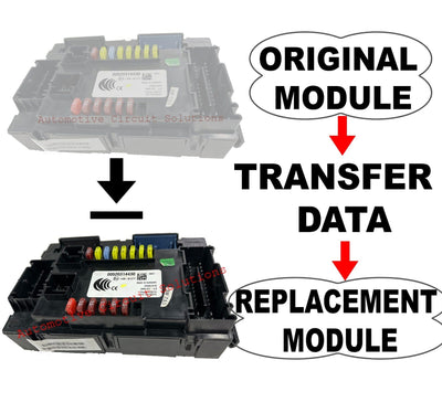 2012-2017 FIAT 500 BCM 'Body Control Module' CLONING REPAIR SERVICE (DATA TRANSFER) BCM Repair Service Automotive Circuit Solutions 